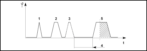 Imagem sem descrição